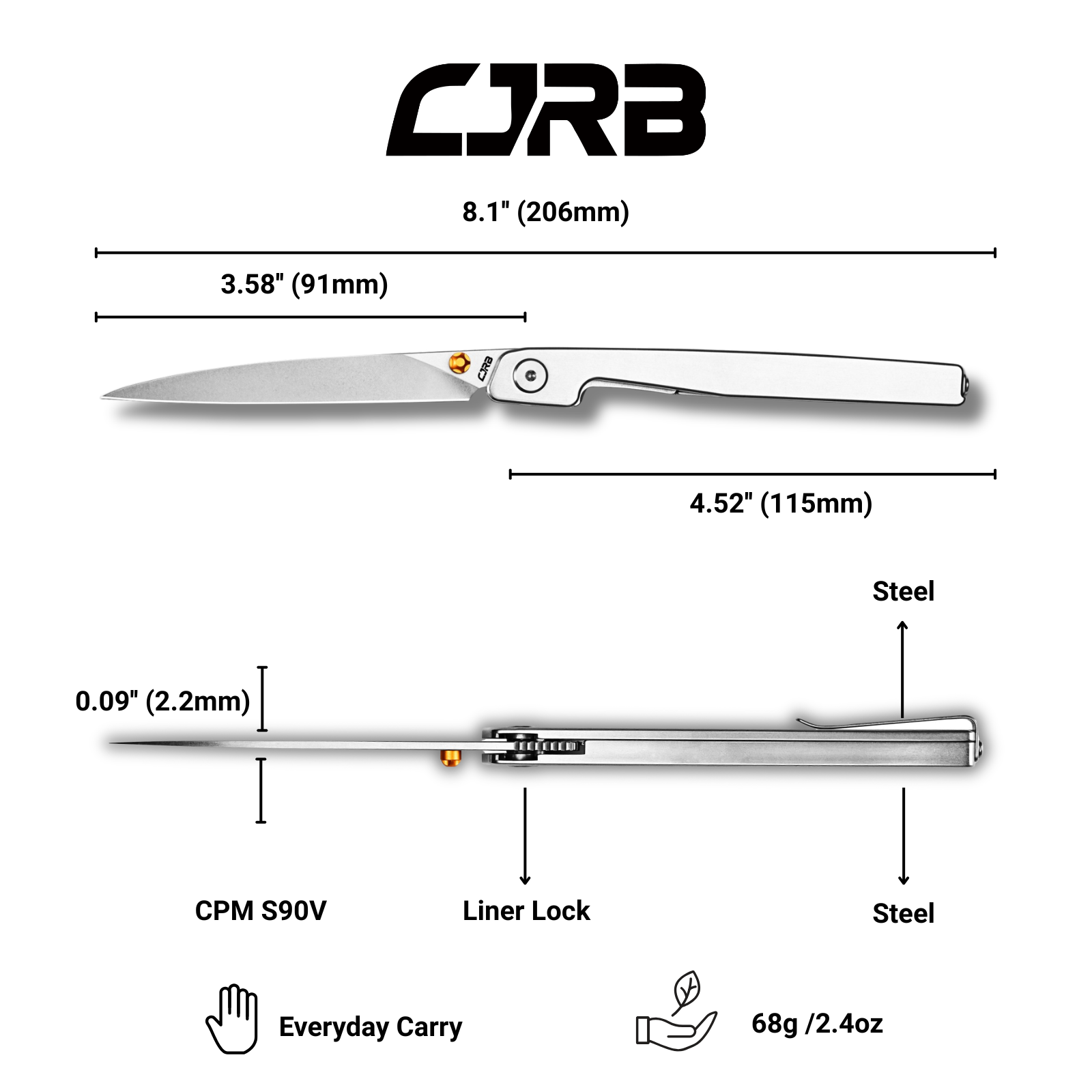 CJRB Lanky J1965G-ST blade profile