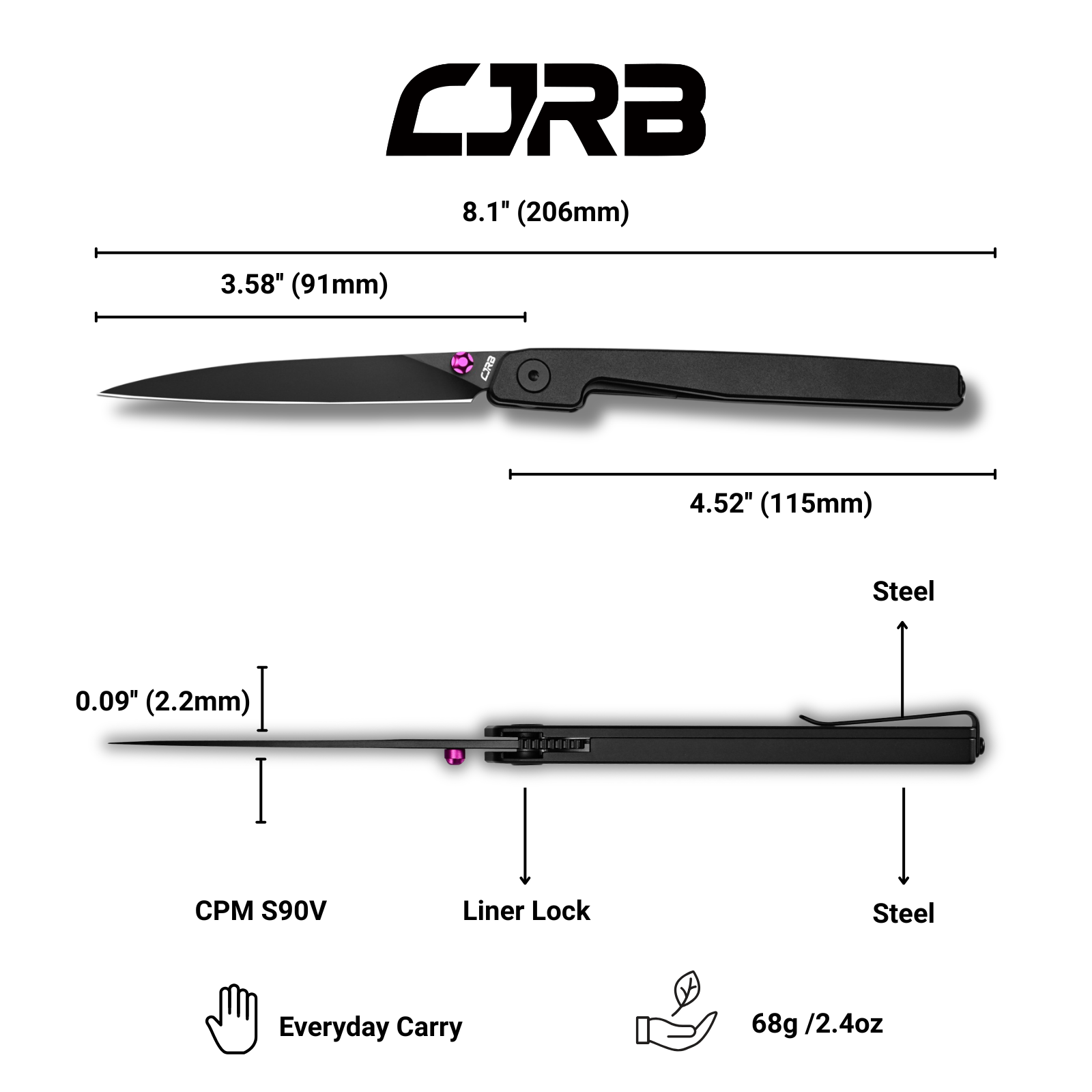 CJRB Lanky J1965G-BBK blade profile