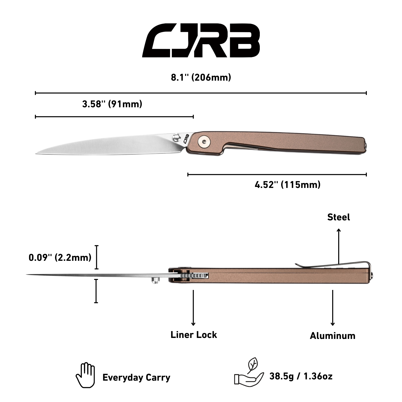 CJRB Lanky J1965-CP handle close-up