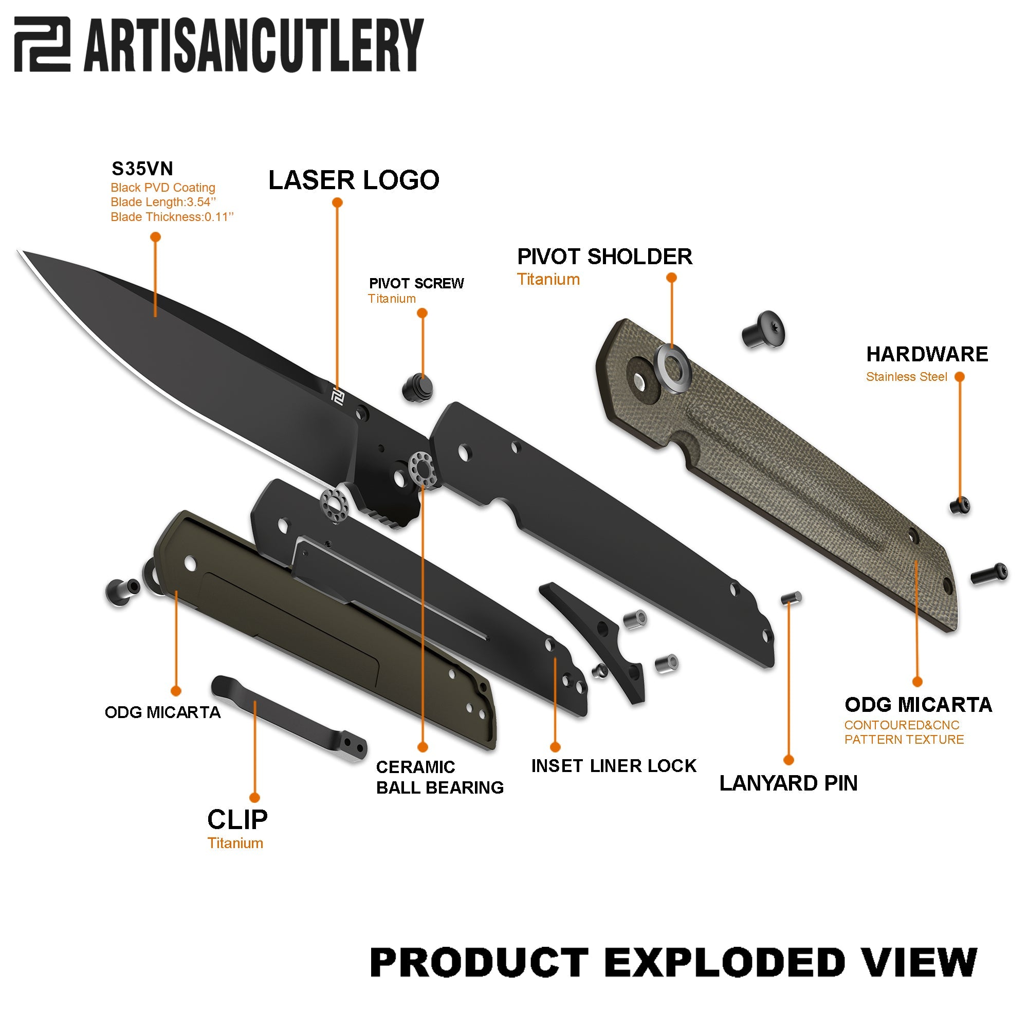 Artisan Cutlery Sirius 1849P handle detail
