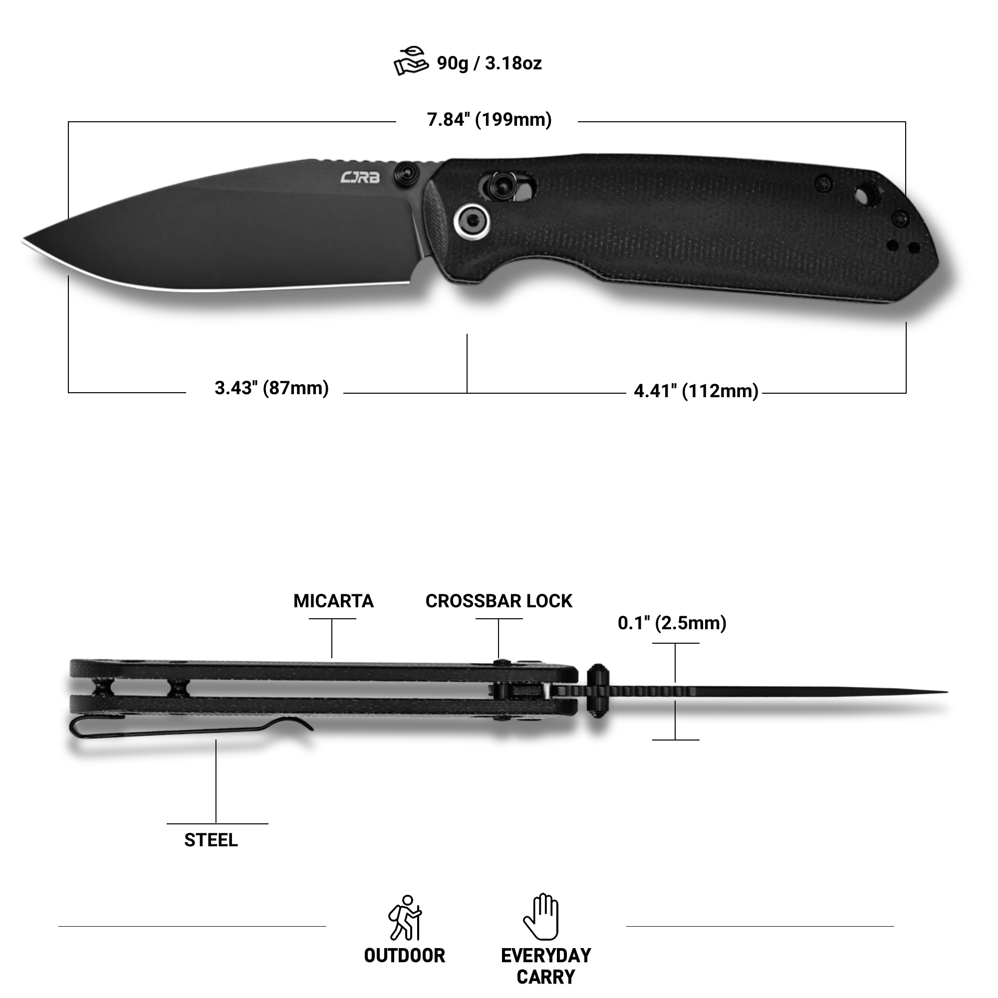 CJRB Mega Maximal J1954L-BBK blade profile