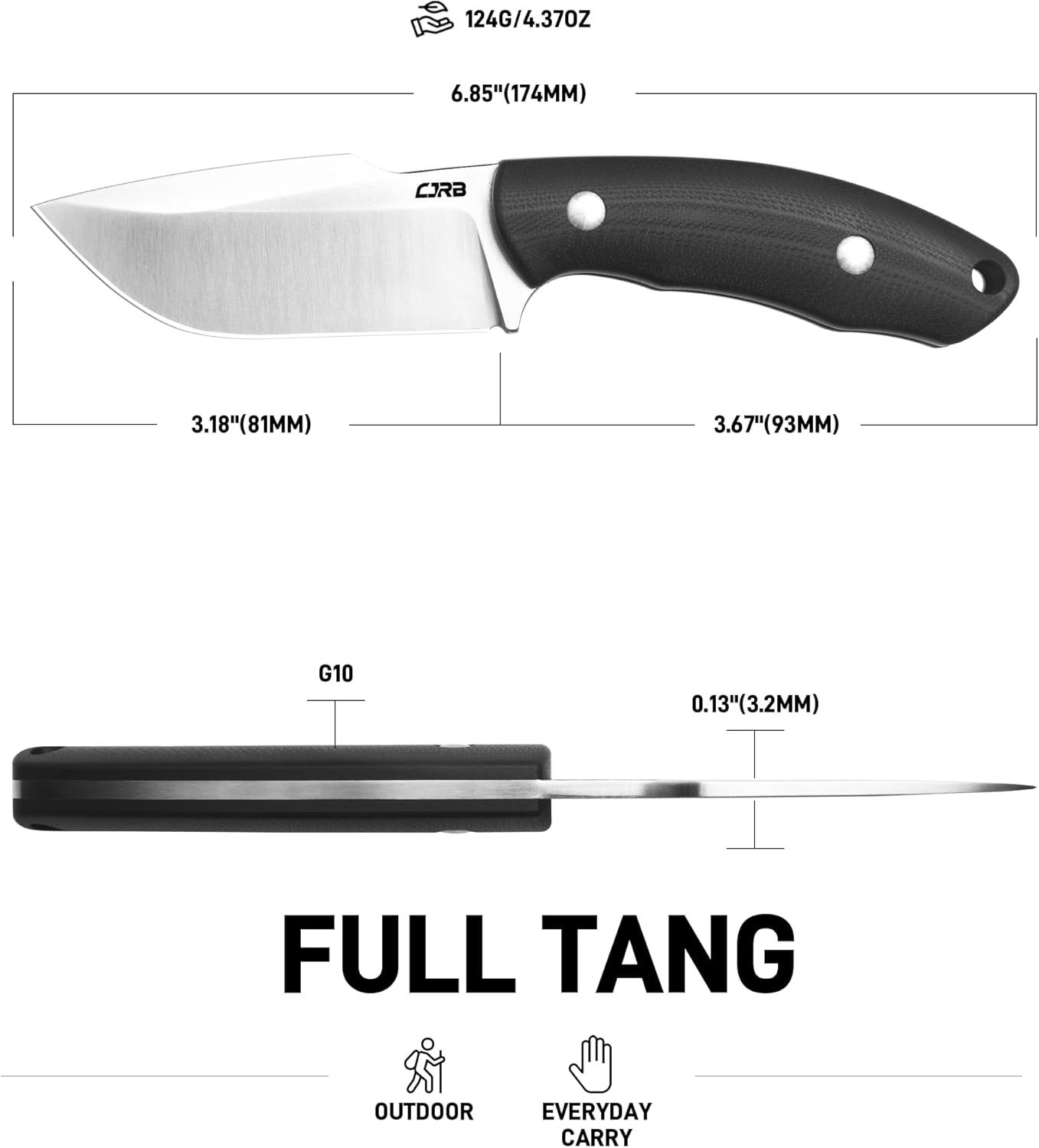 CJRB Mutt J1958-BK blade profile