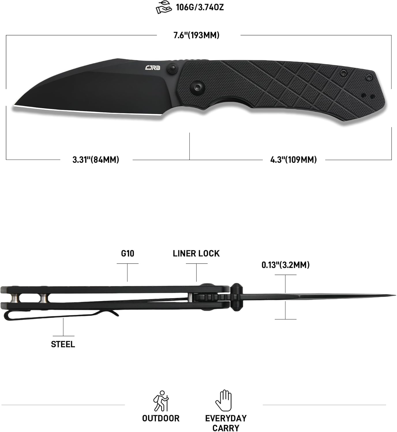 CJRB Kestrel J1962 blade profile