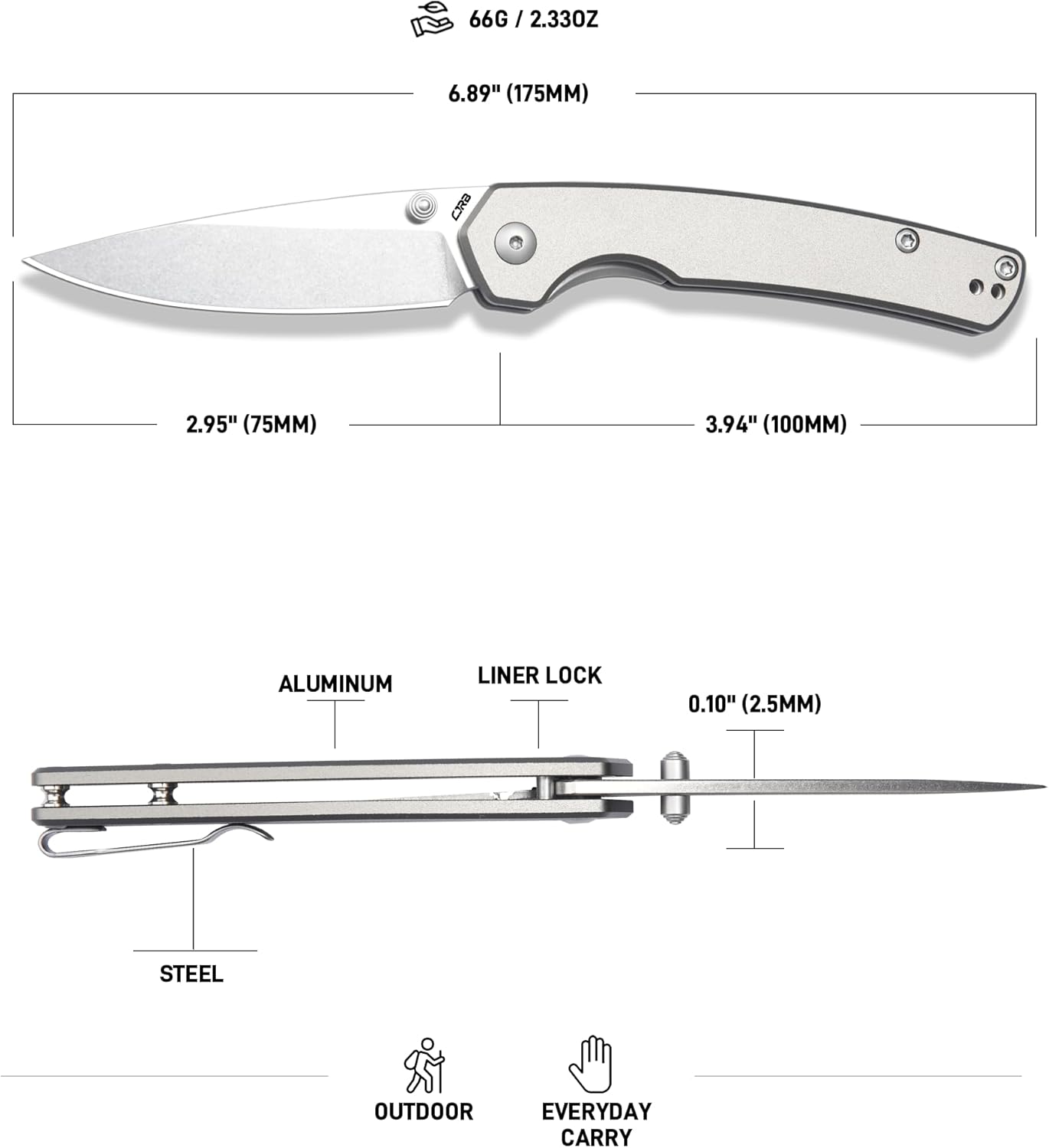 CJRB Kain J1956-GYA blade profile