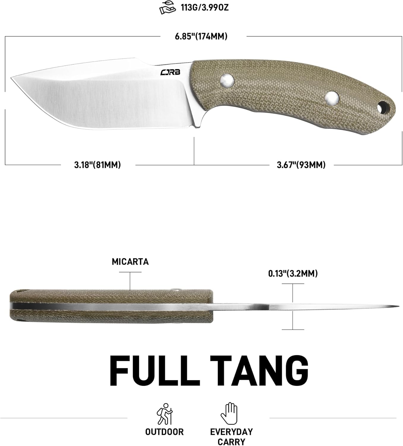 CJRB Mutt J1958-ODG blade profile
