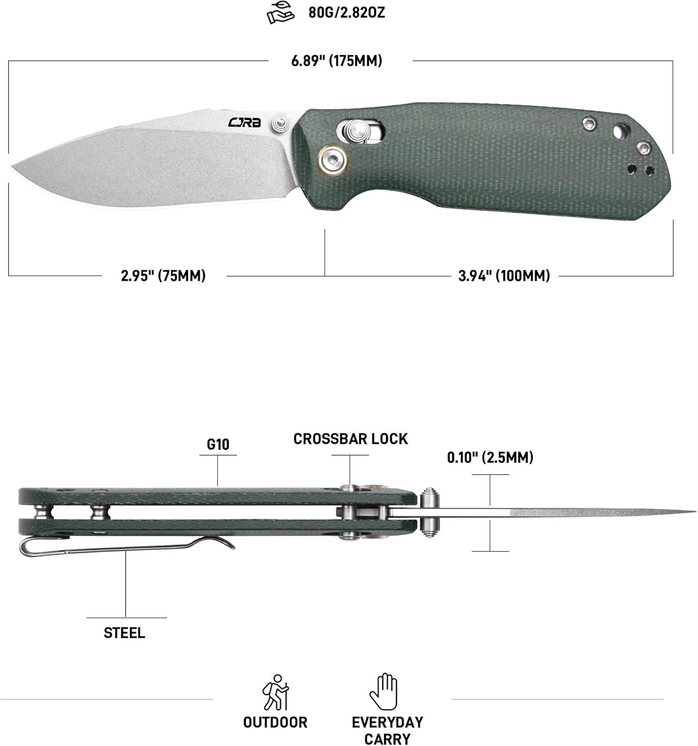 CJRB Maximal J1954-MGN blade profile