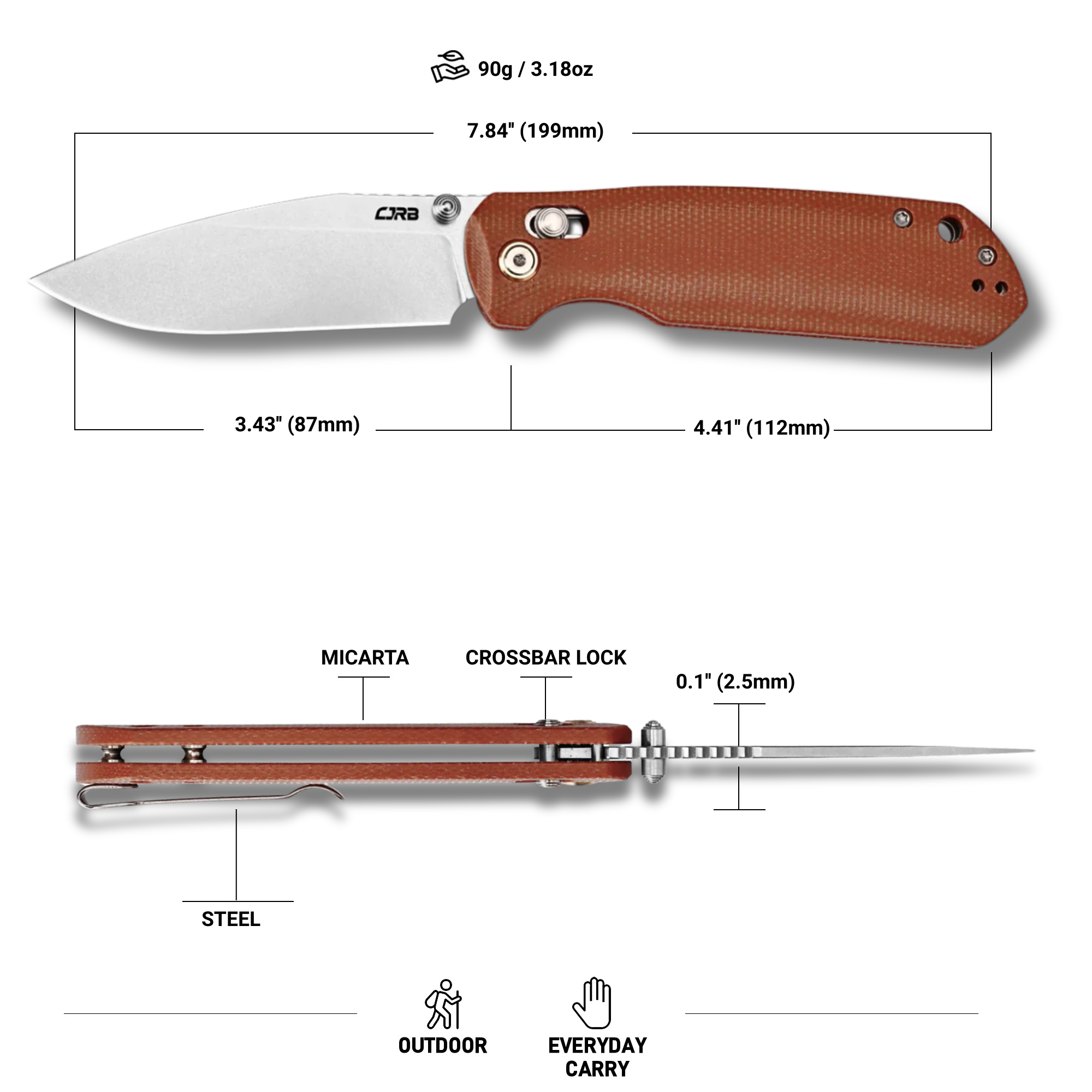 CJRB Mega Maximal J1954L-BN blade profile