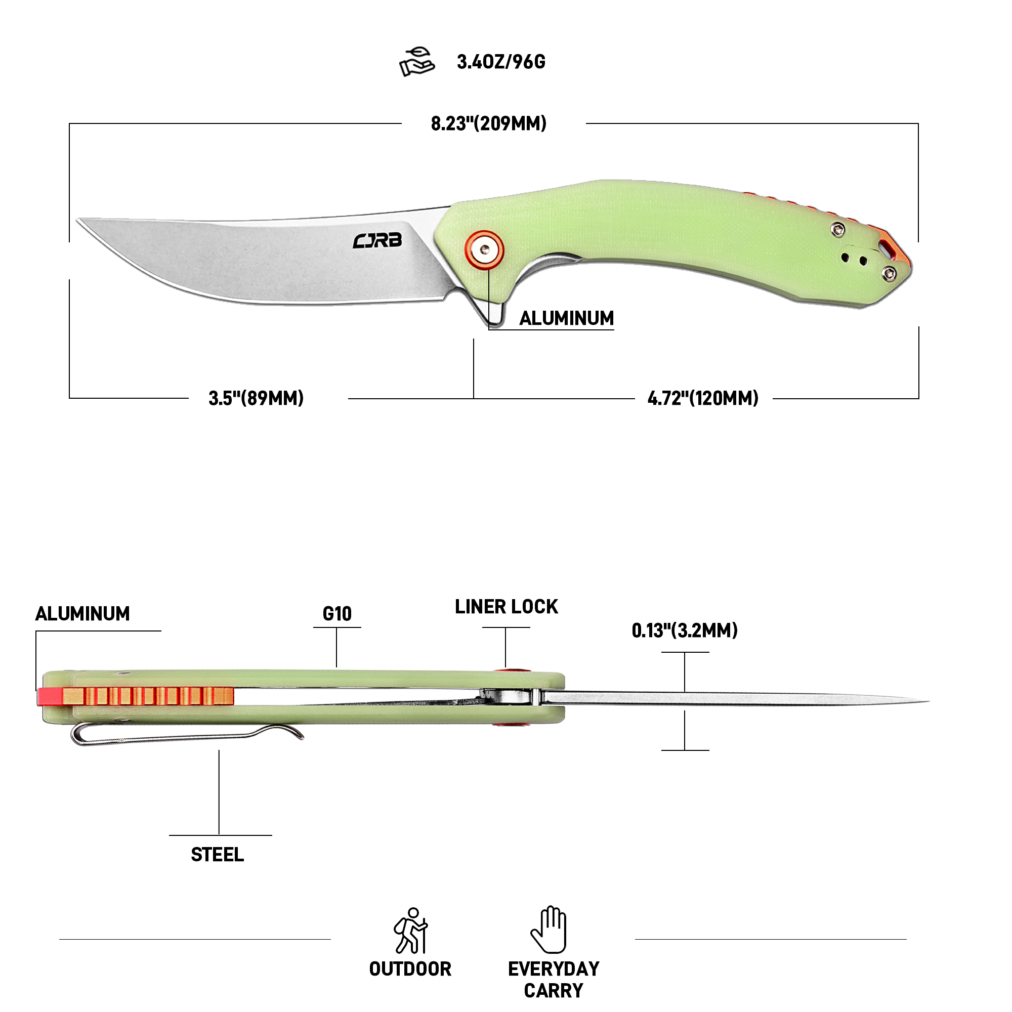 CJRB Gobi J1906-GD blade profile