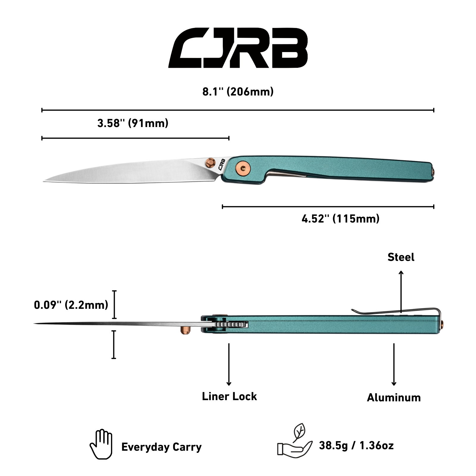 CJRB Lanky J1965-BU handle close-up