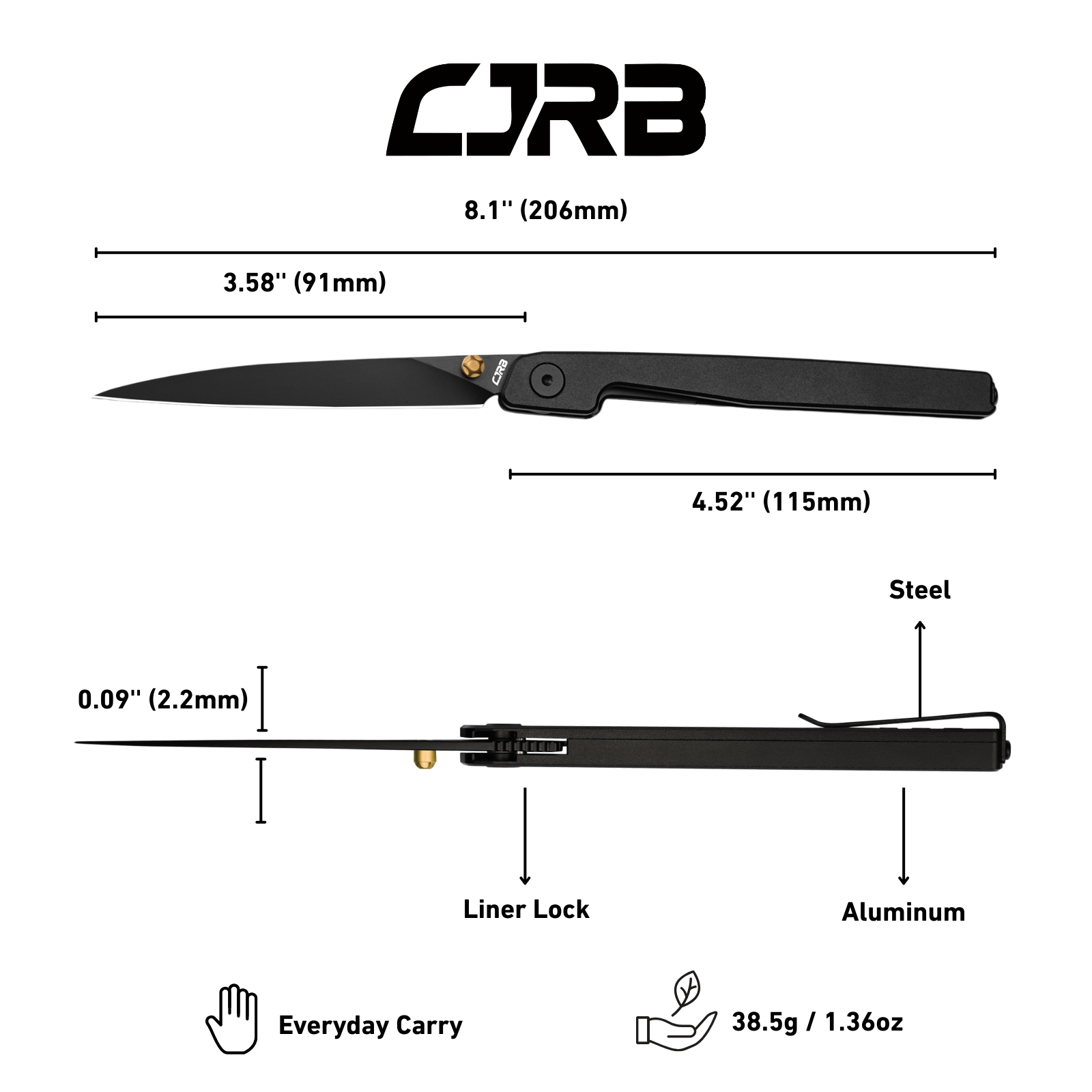 CJRB Lanky J1965-BBK handle close-up