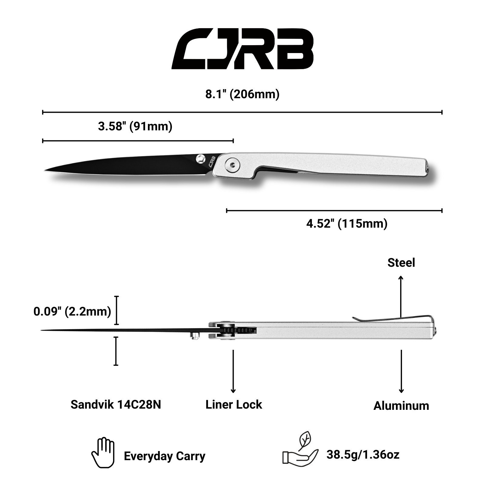 CJRB Lanky J1965-SLV blade profile