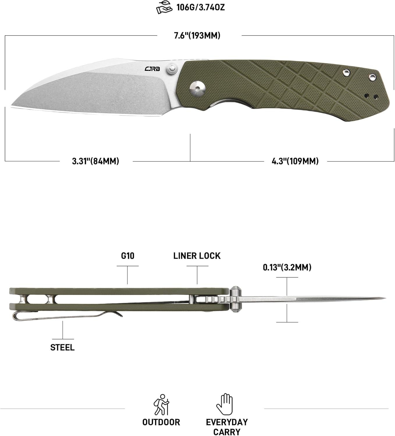 CJRB Kestrel J1962 blade profile