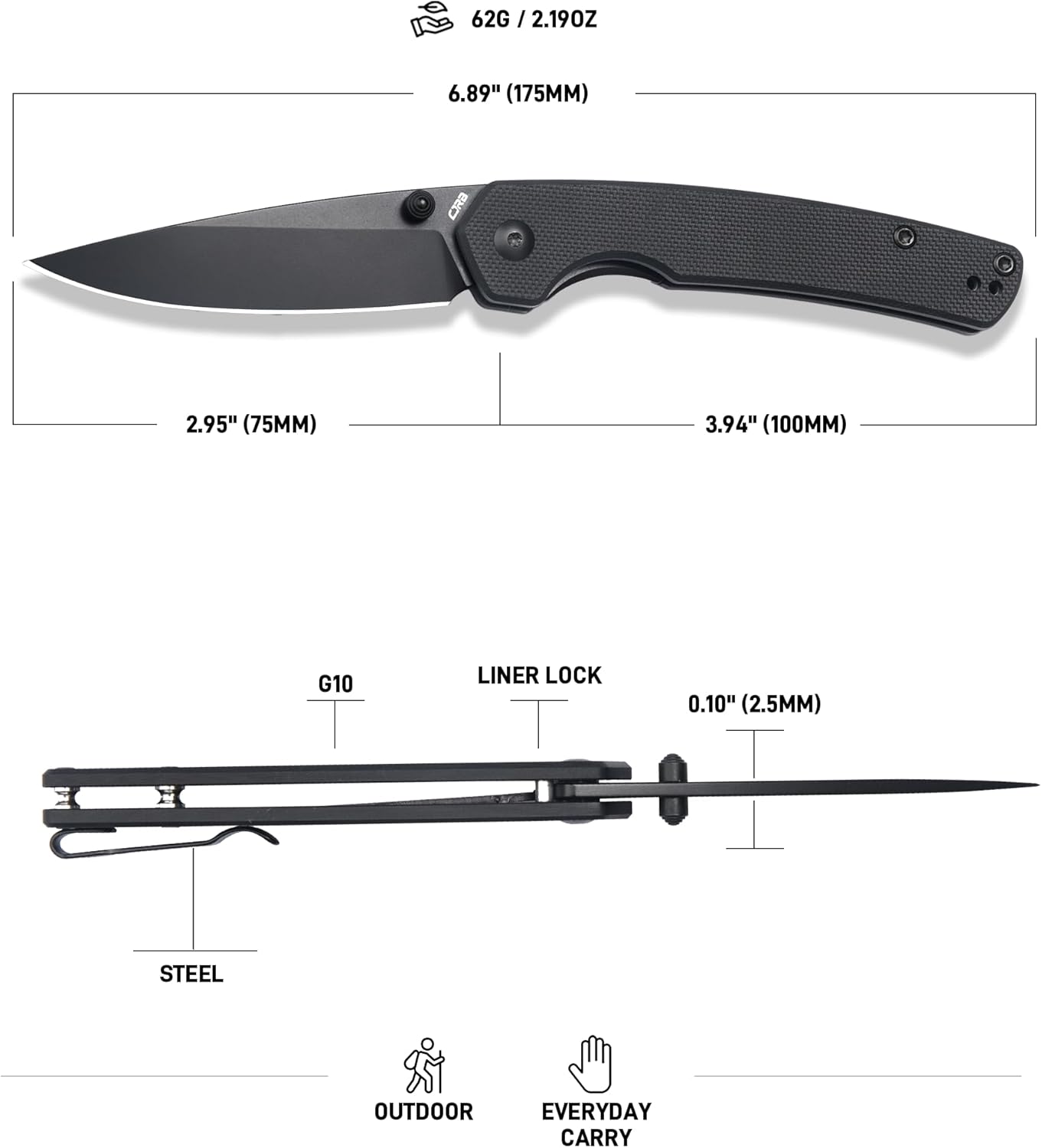 CJRB Kain J1956-BBK blade profile