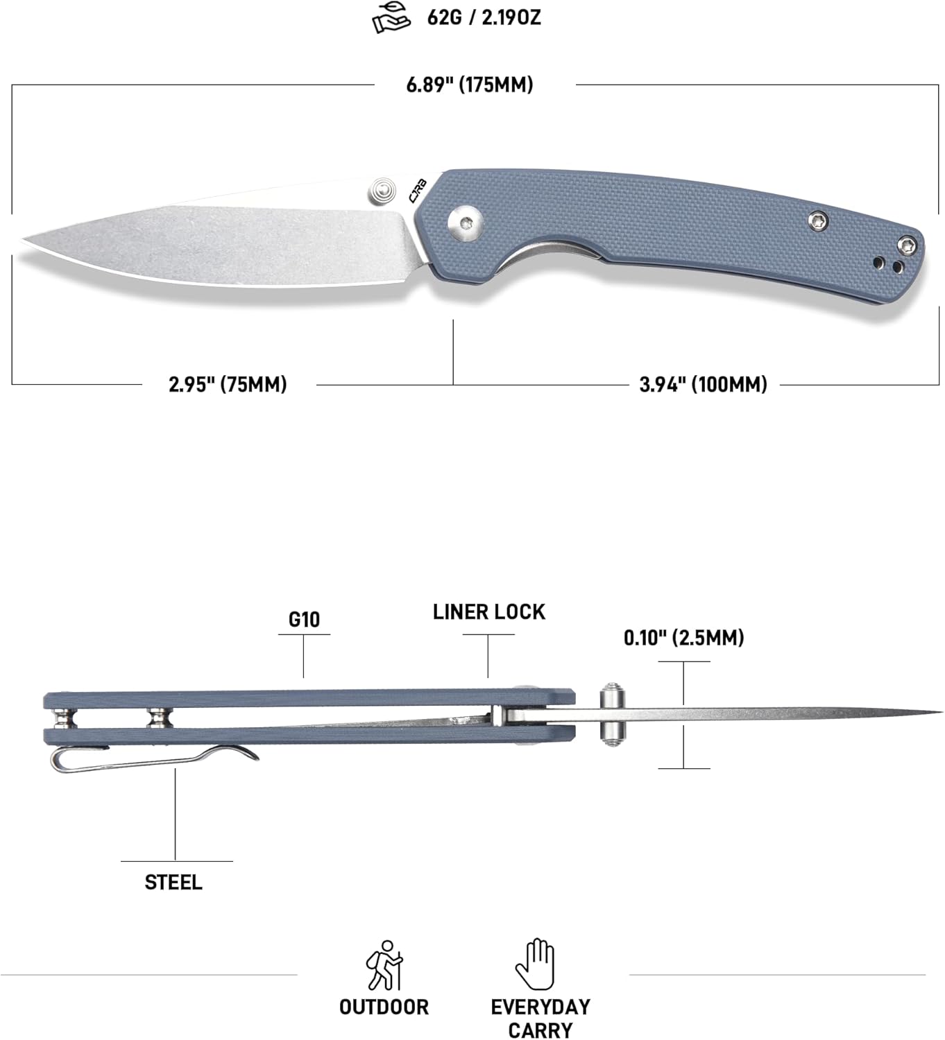 CJRB Kain J1956-GY blade profile