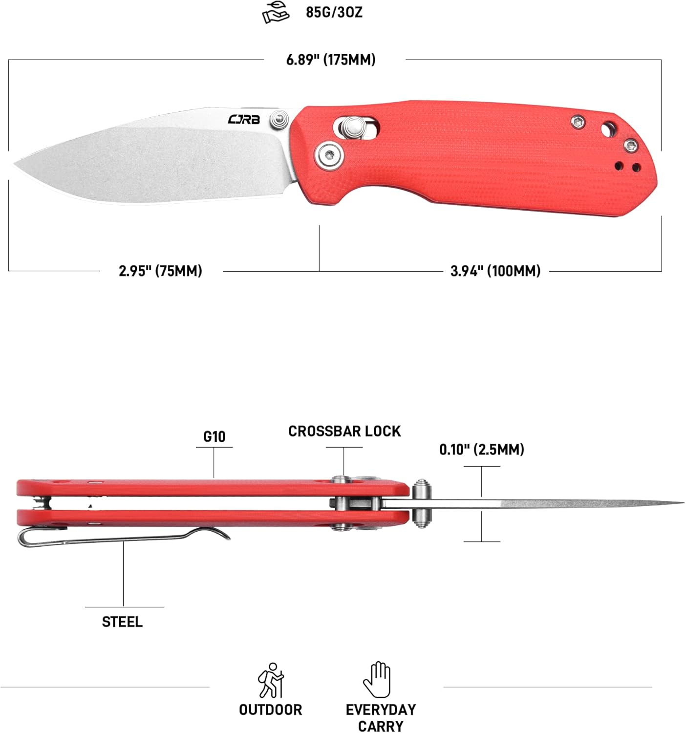 CJRB Maximal J1954 blade profile