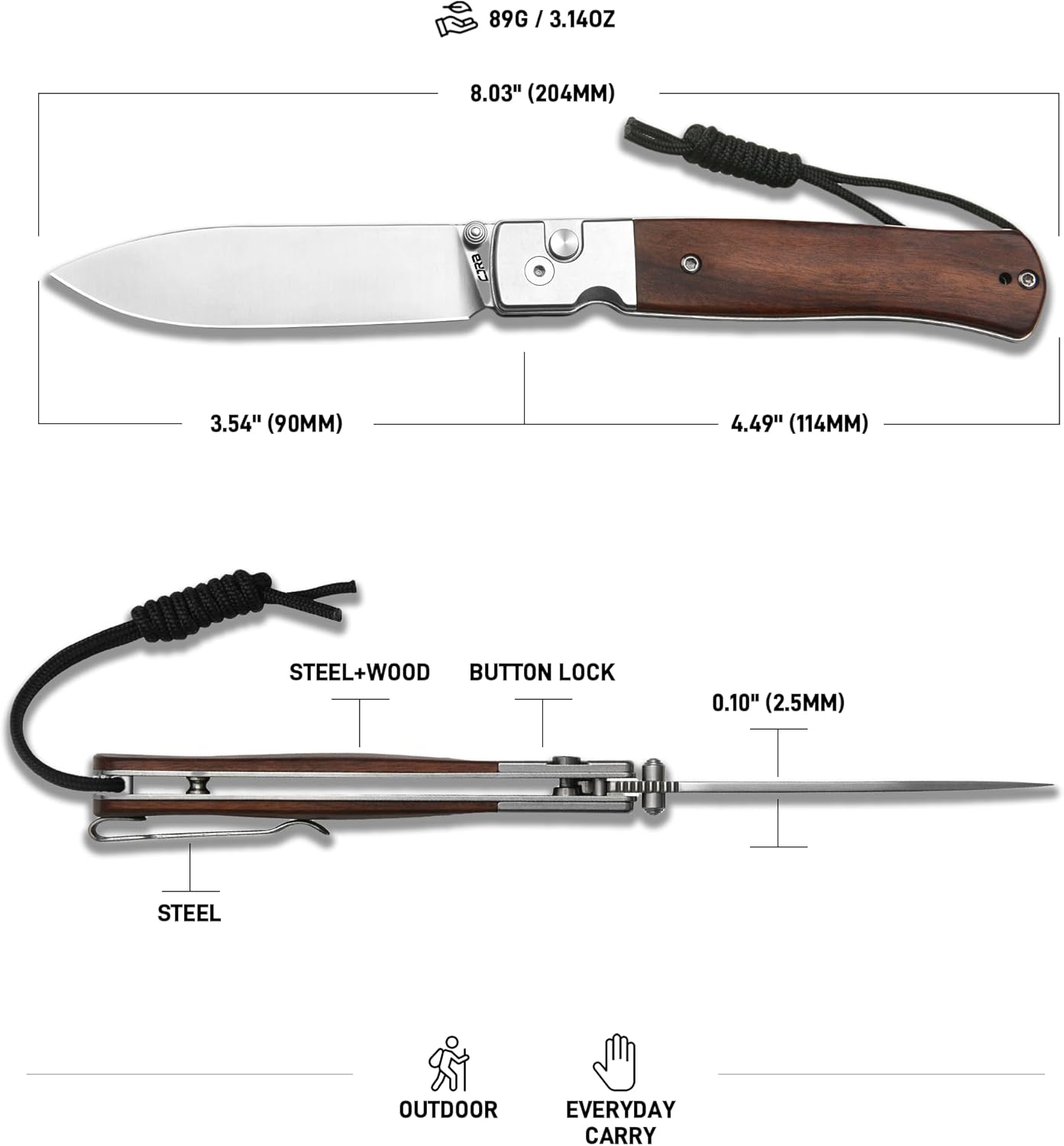 CJRB Glacier J1961 blade profile
