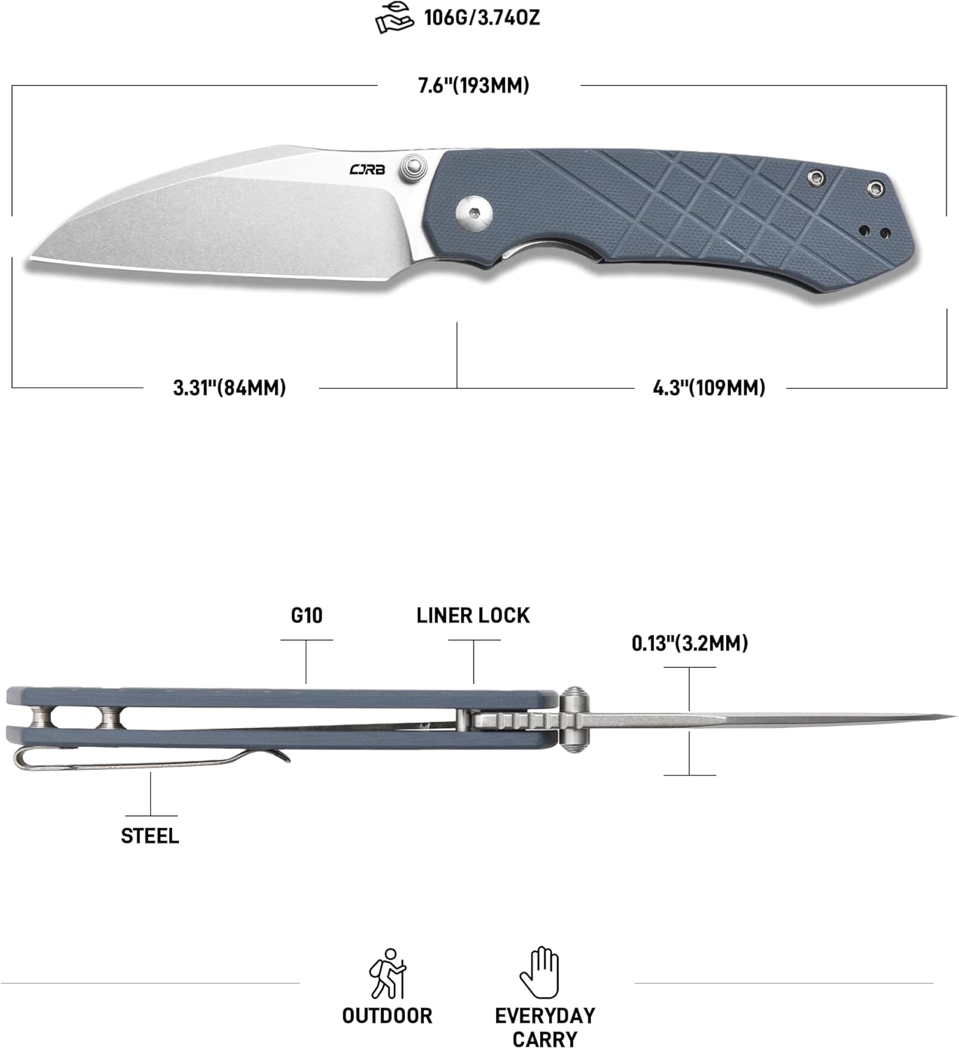CJRB Kestrel J1962 blade profile