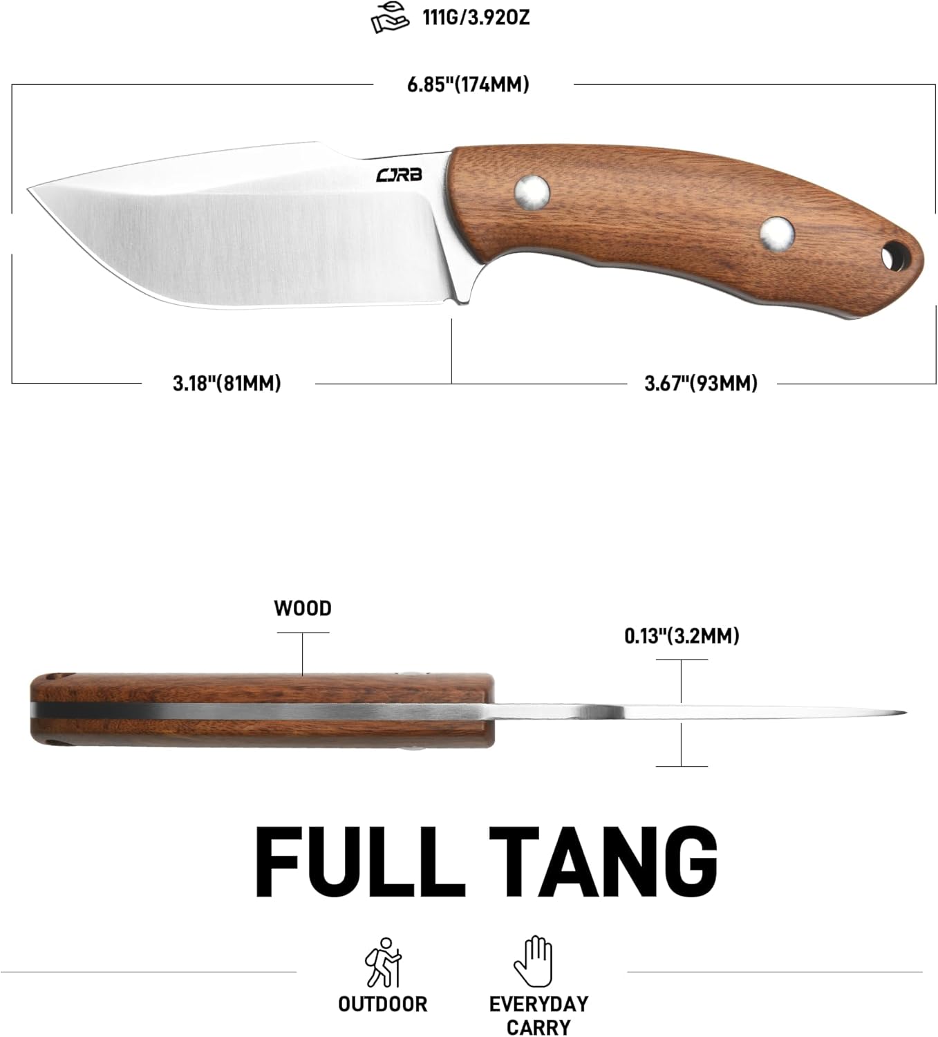 CJRB Mutt J1958 blade profile