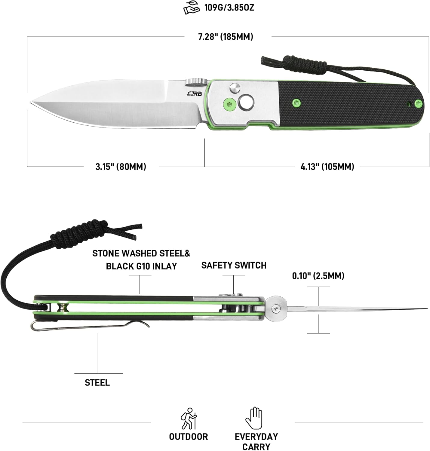 CJRB Locust J1951-SBK blade profile