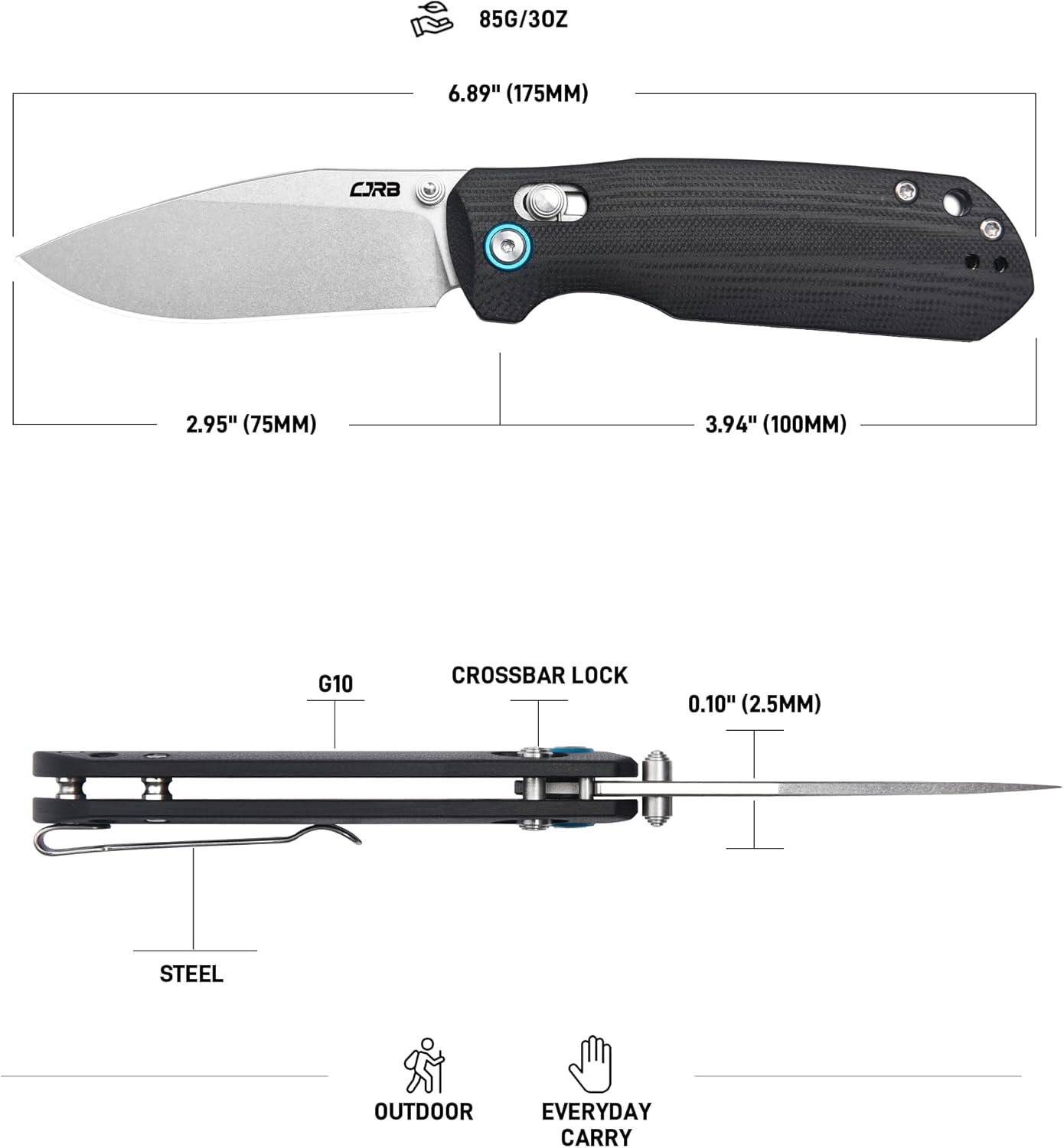 CJRB Maximal J1954 blade profile
