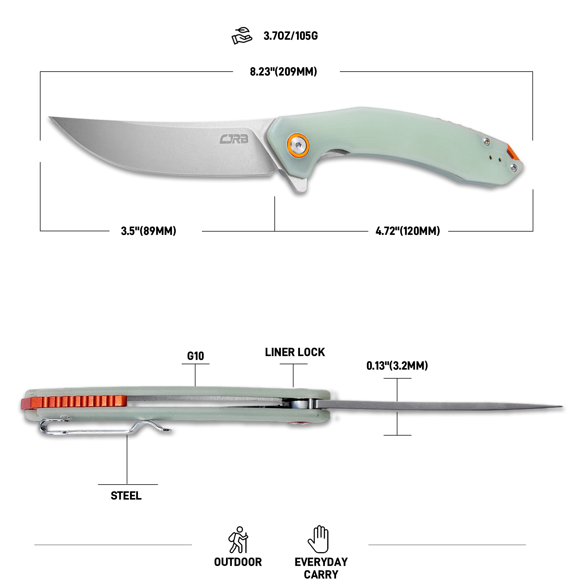 CJRB Gobi J1906-NTG handle close-up