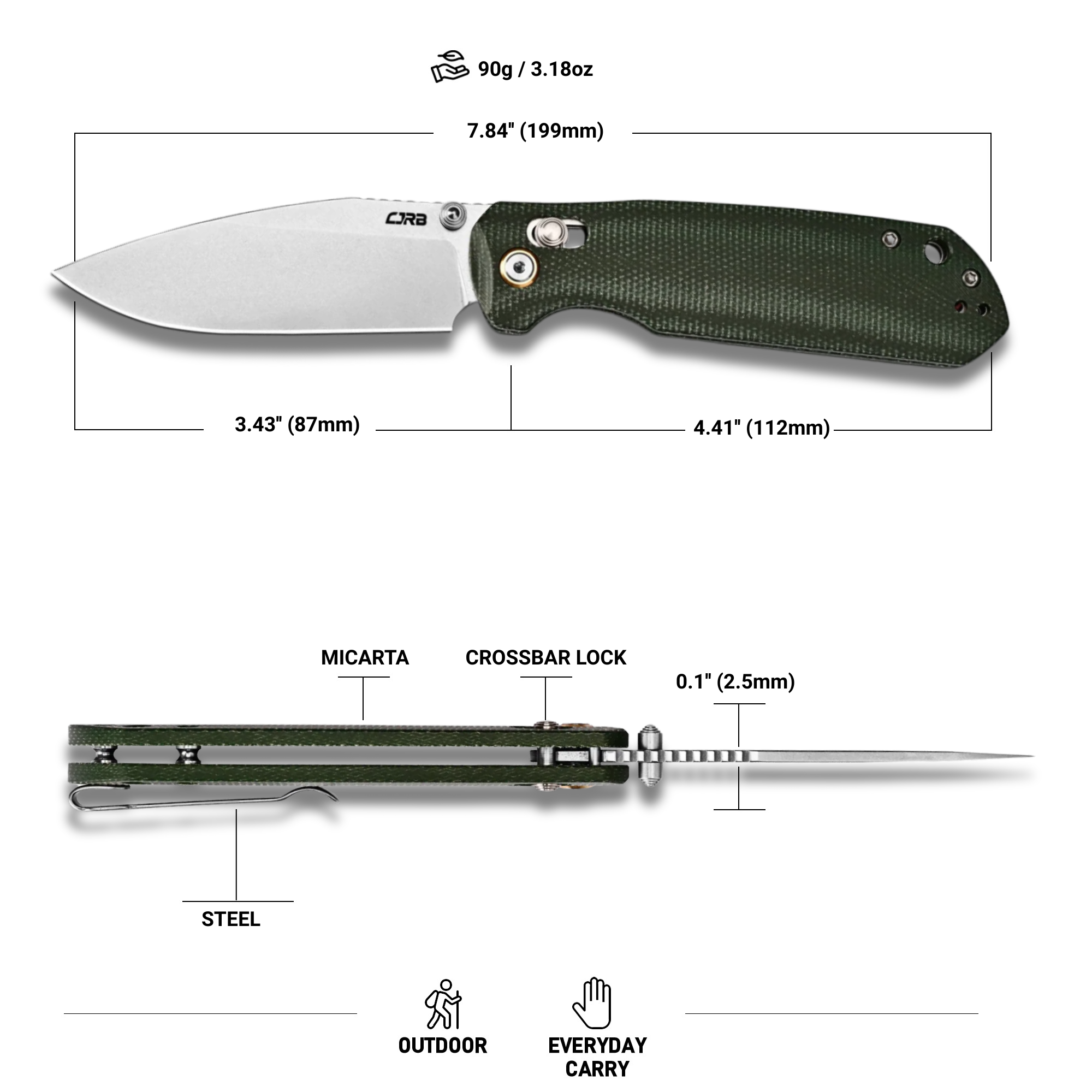 CJRB Mega Maximal J1954L-MGN blade profile