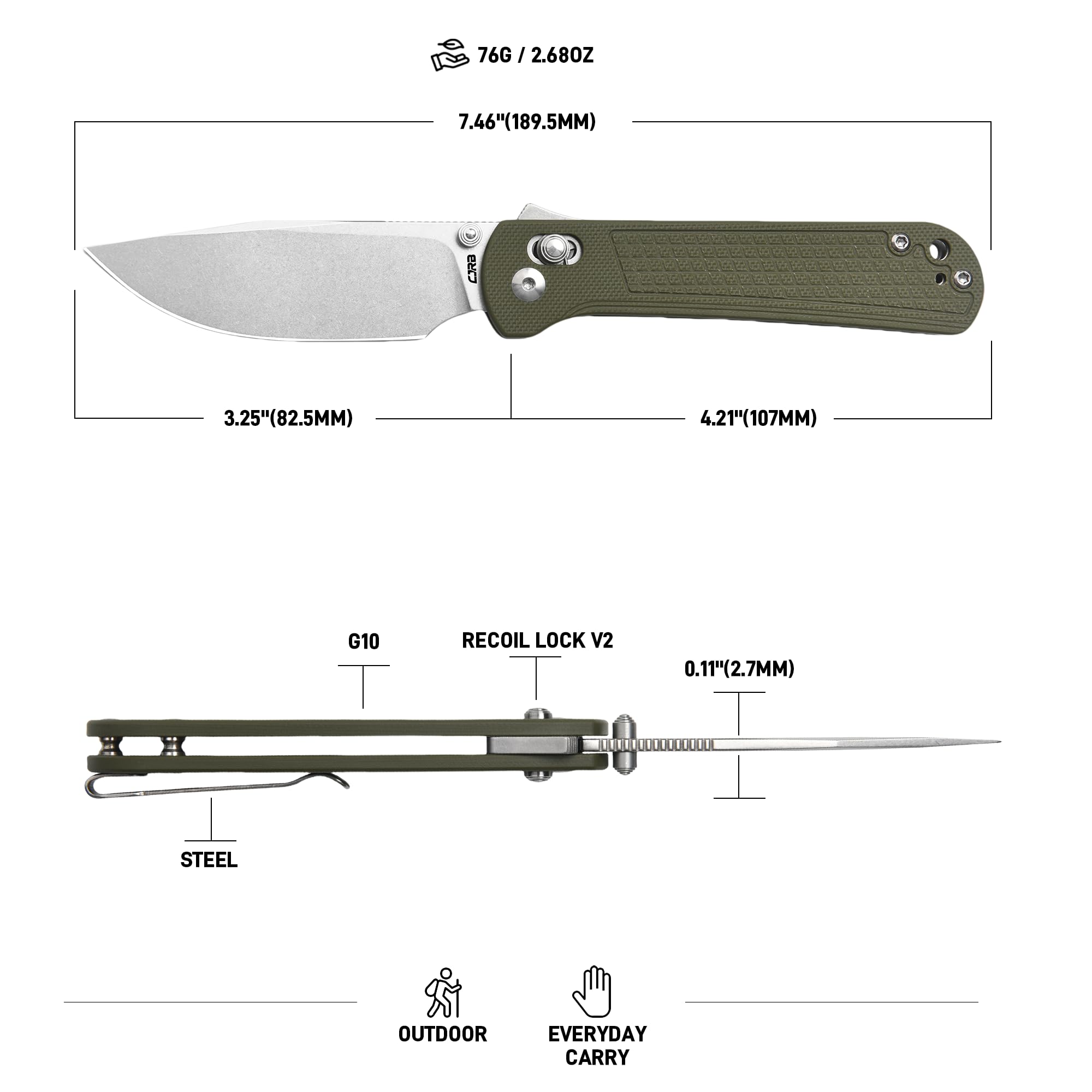 CJRB Bolt J1960 blade profile