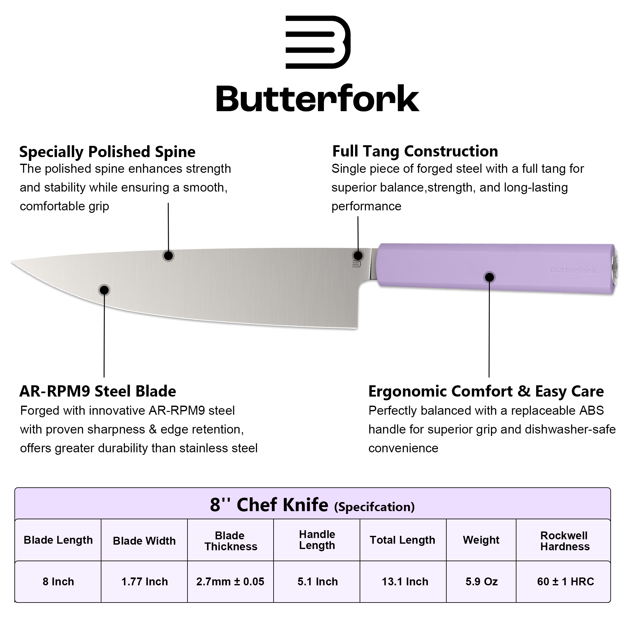Butterfork Purest 8" blade detail