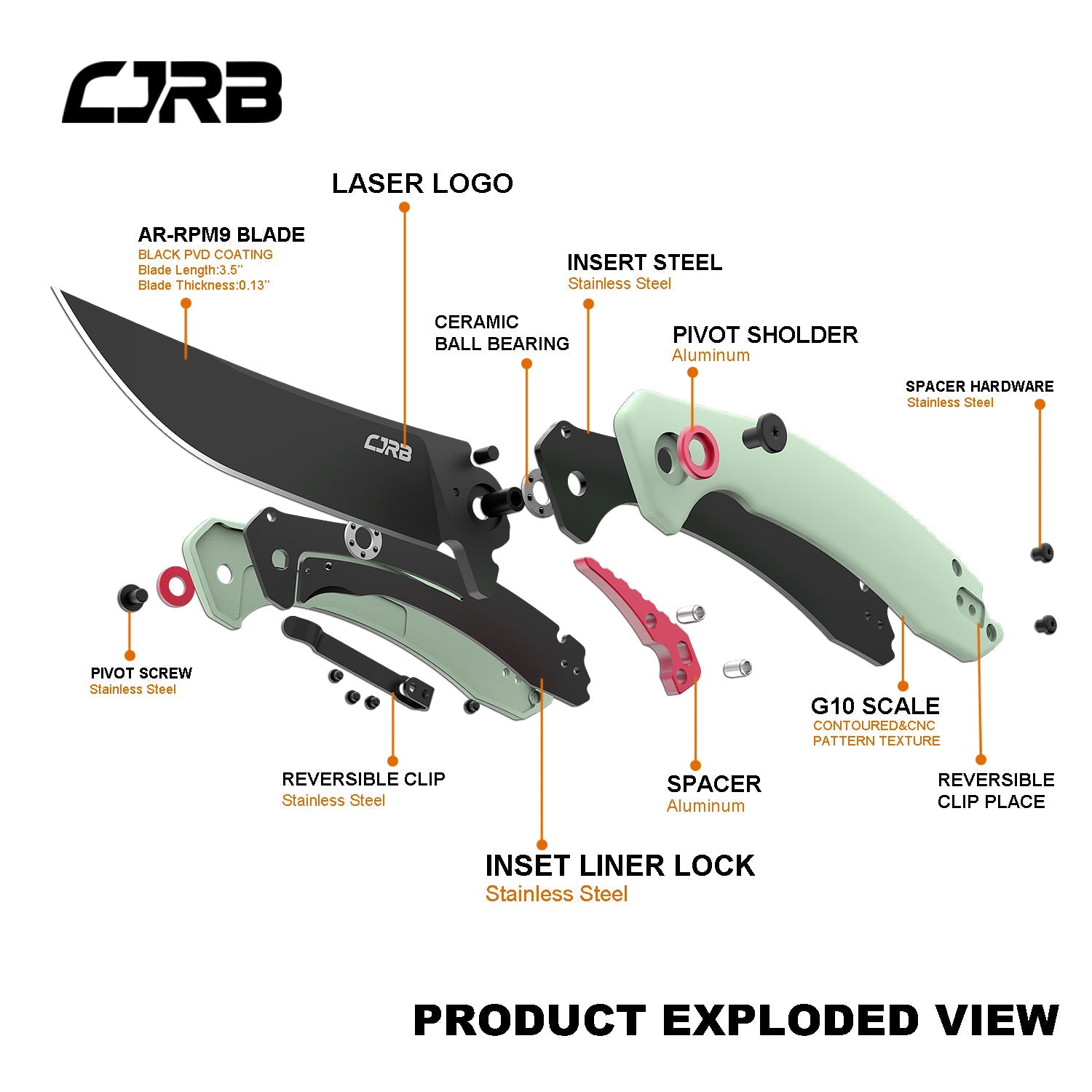 CJRB Gobi J1906 black PVD blade detail